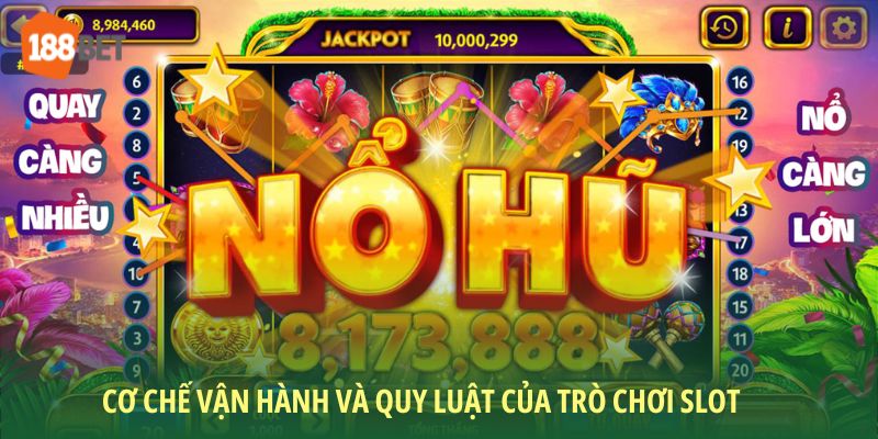 Cơ chế vận hành và quy luật của trò chơi slot